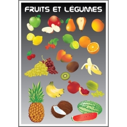 Affiche fruits et Légumes